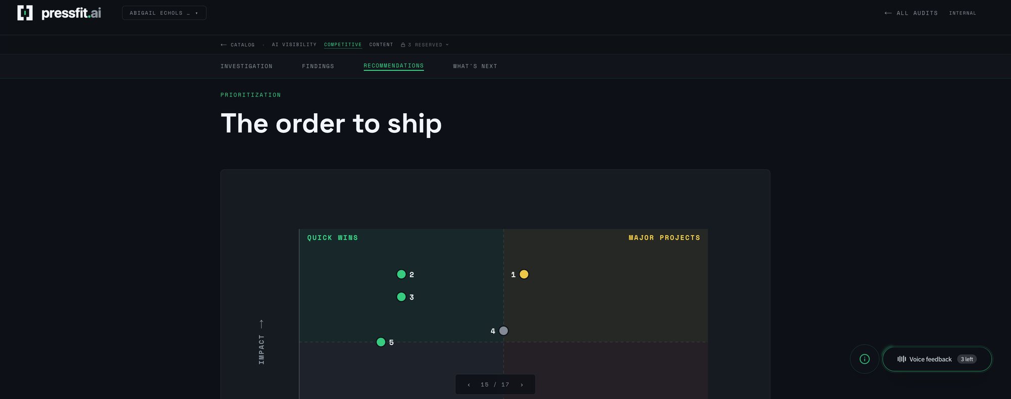 Prioritized order to ship