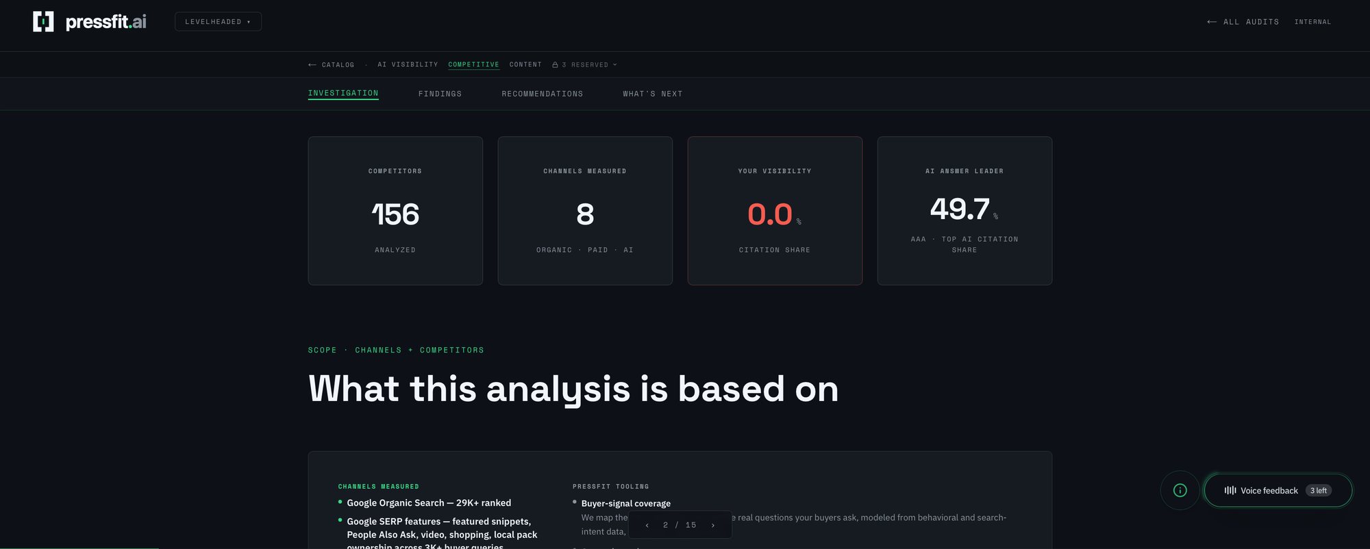 What the analysis is based on